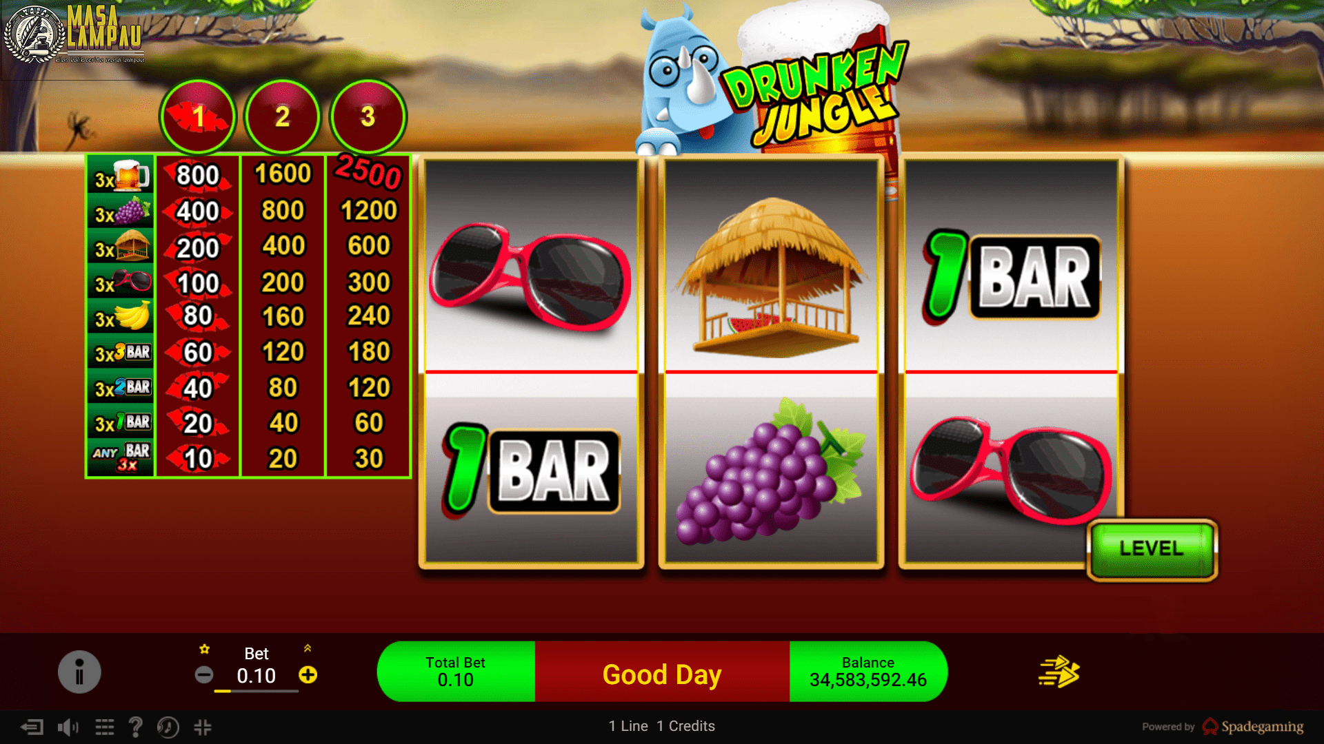 Jackpot Besar di Drunken Jungle dengan Link Alternatif Rtp 8000