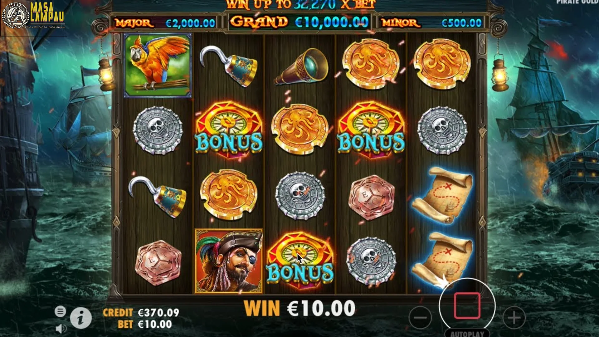 5 Pemicu Sejarah Kartografi yang Menginspirasi Map Pirate Gold