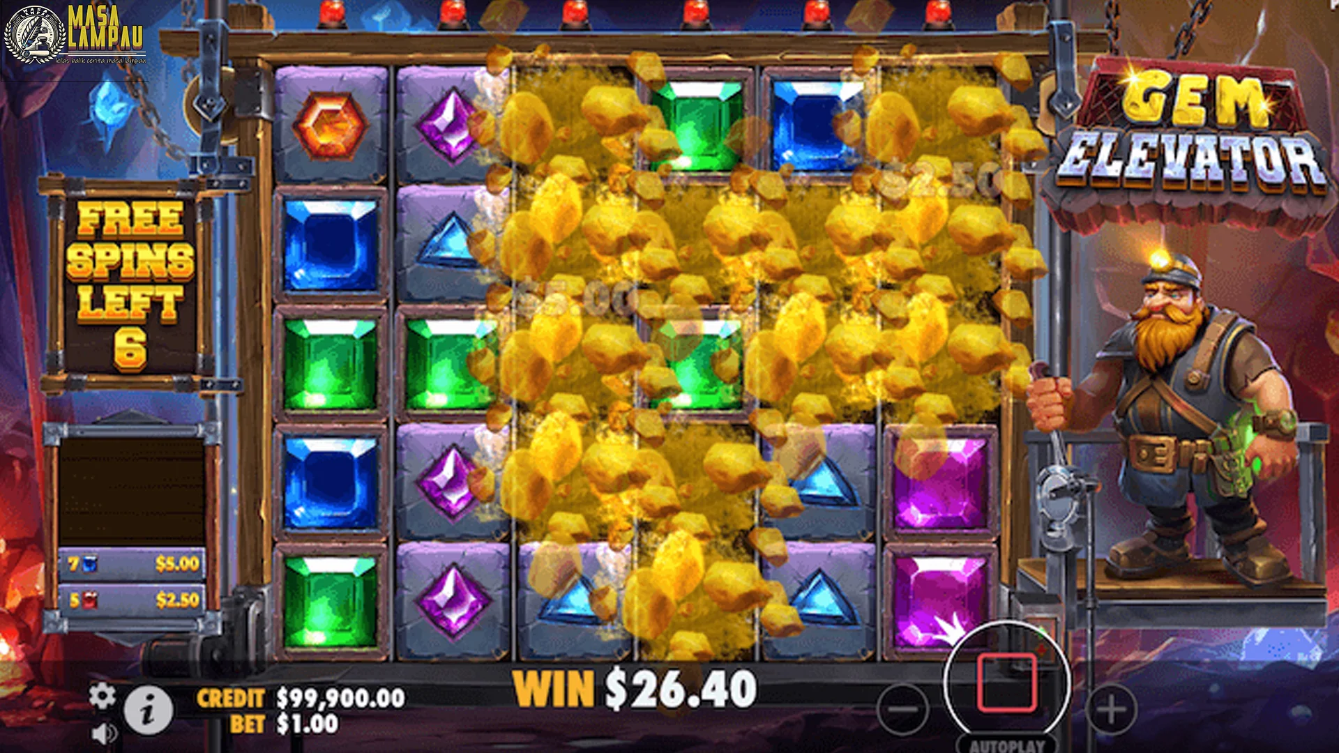 Bocorin 5 Arti Tersembunyi di Balik Simbol 'Lift' dan Permata di Slot Gem Elevator