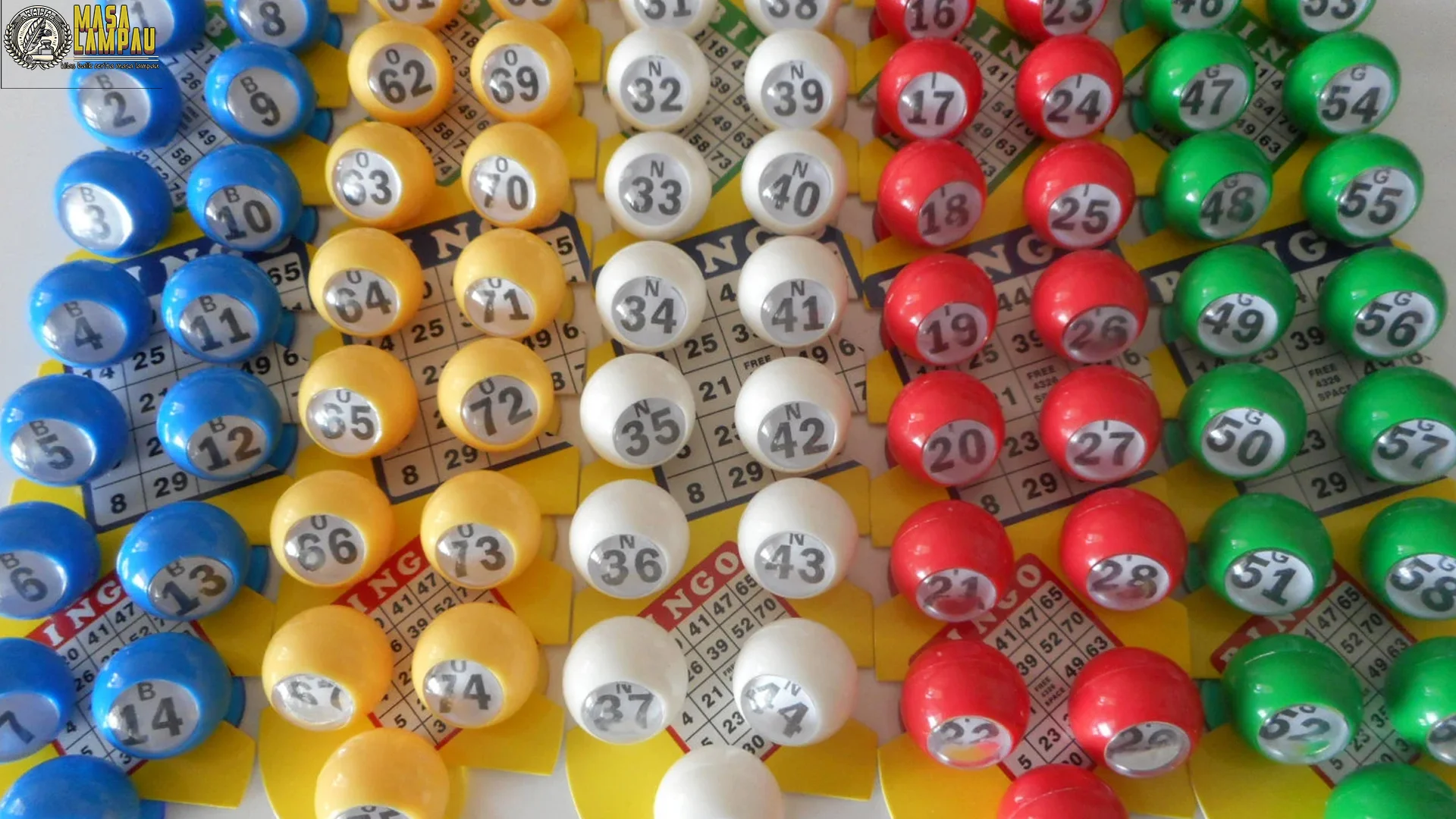 5 Variasi Permainan dan Pasaran Togel Online yang Lagi Trending