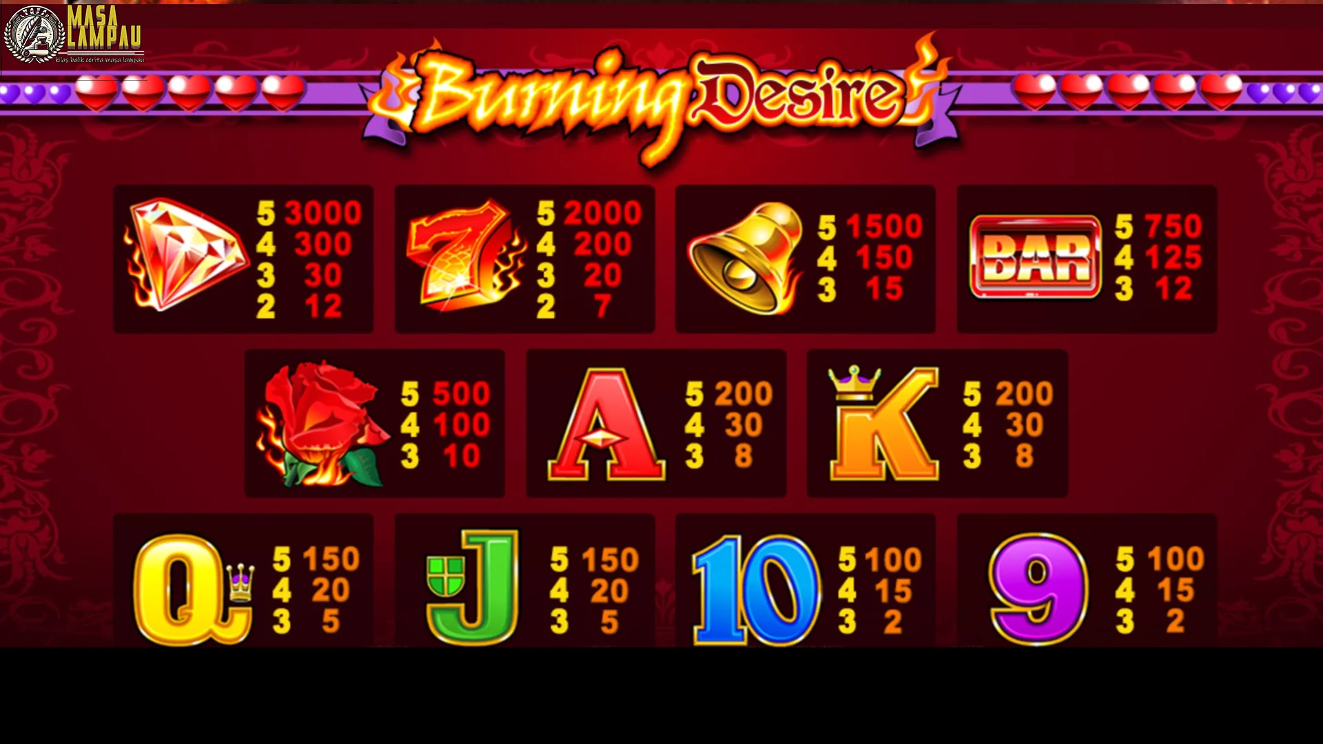 Peran 4 Sound Effect dalam Memperkuat Tema Cerita Burning Desire 2 Peran 4 Sound Effect dalam Memperkuat Tema Cerita Burning Desire