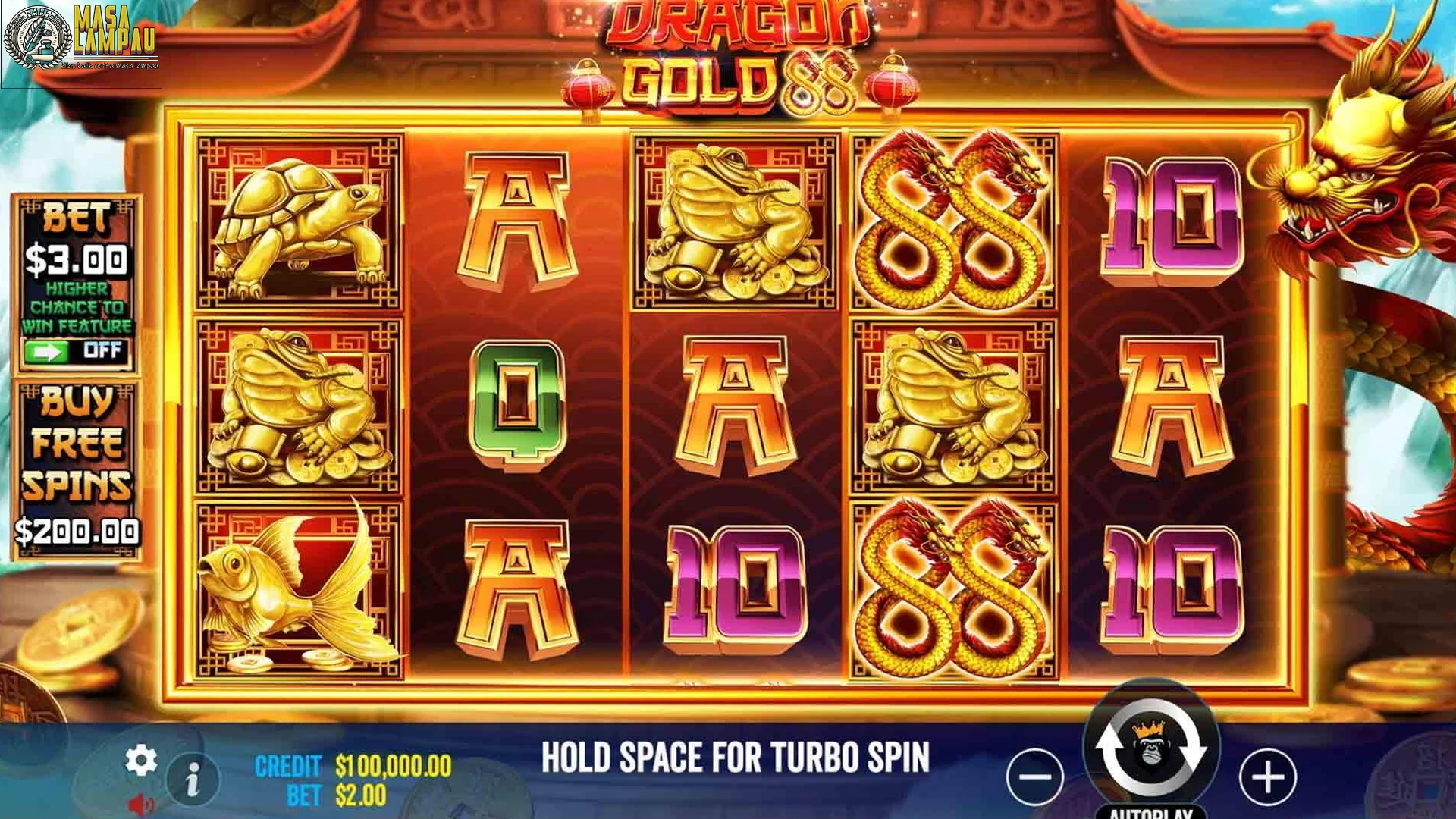 Fenomena Dragon Gold 88 Lewat Gaul yang Wajib Masuk FYP