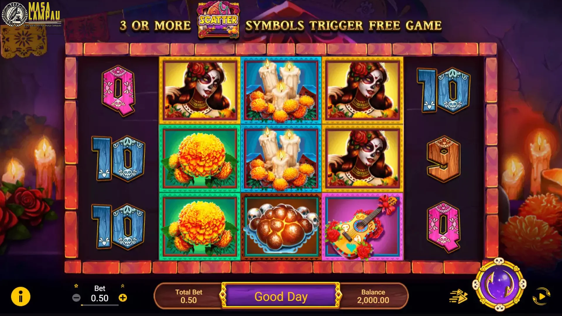 Metode Hype Identifikasi Siklus Labu Halloween Vacation